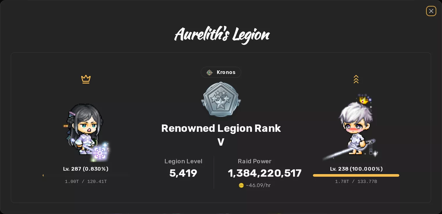 A legion badge with the main, world, rank, legion level, raid power and in-progress character