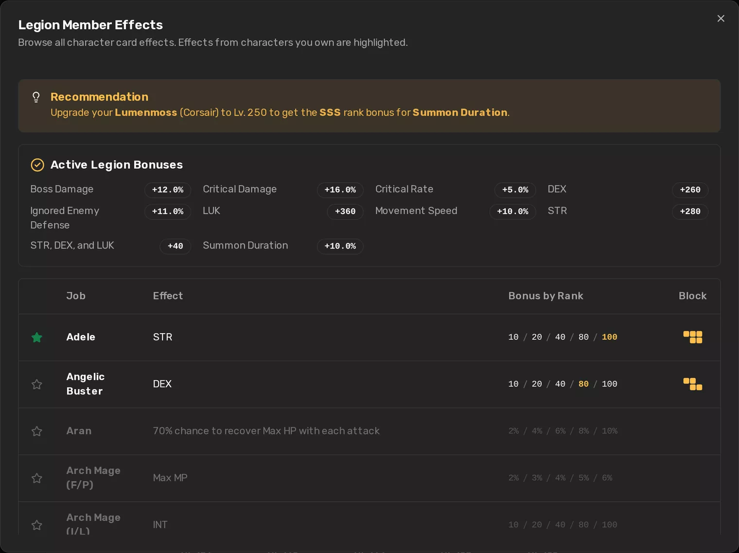 The Legion Member Effects dialog with a recommendation, the active bonus totals and the effects table