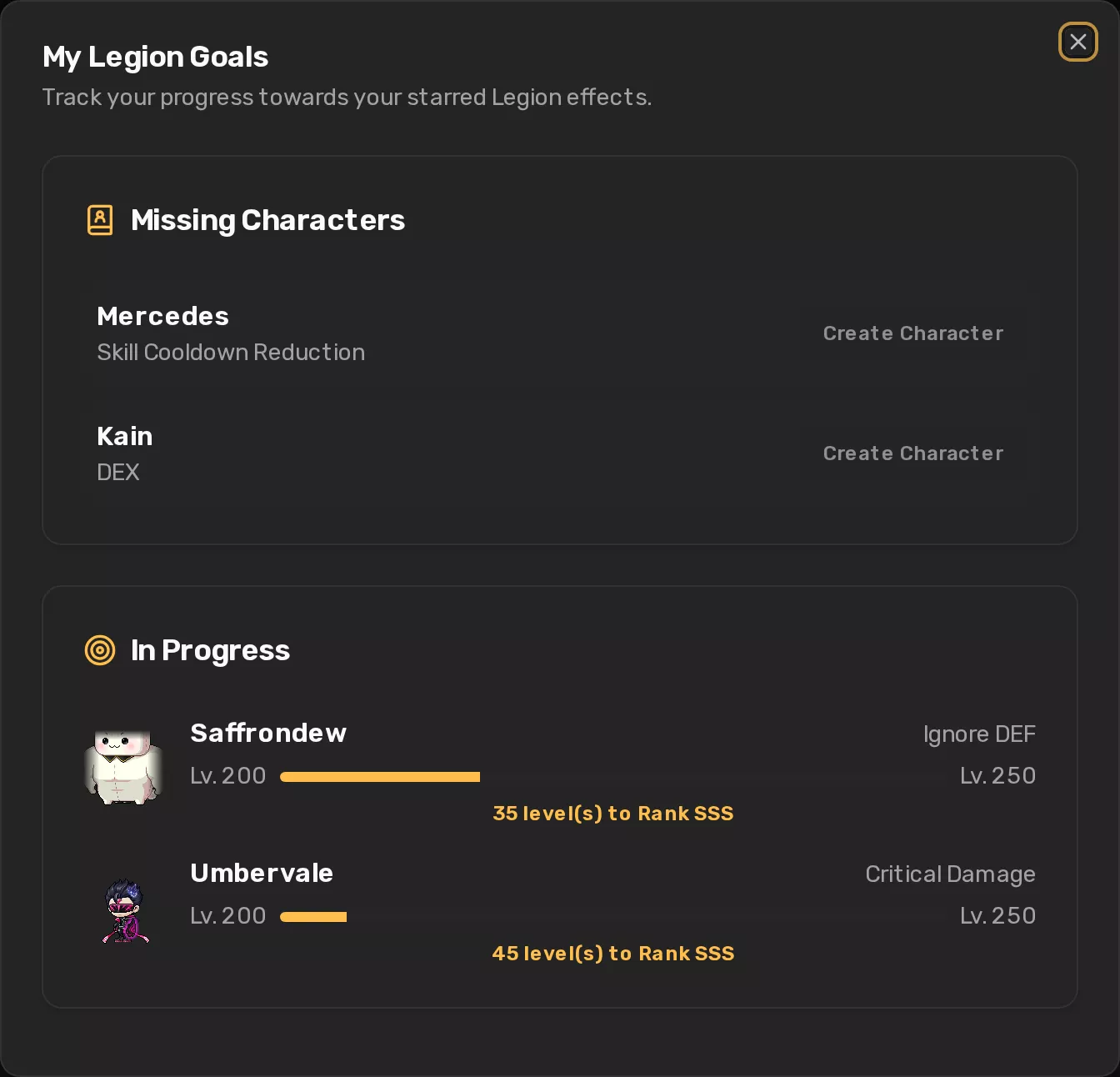 The Legion Goals dialog listing missing characters and two in-progress characters with levels left to the next rank